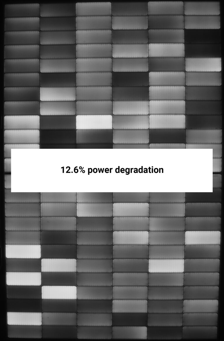 Test Result Spotlight