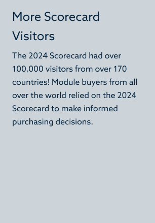 Image 2 Hover