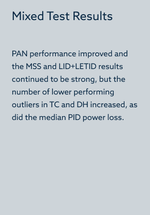 Image 4 Hover