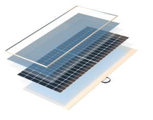 PID Test | PVEL PV Module Reliability Scorecard